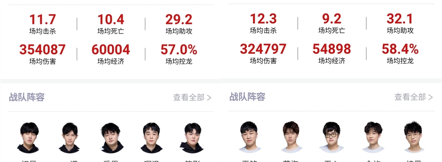 多次化解了
