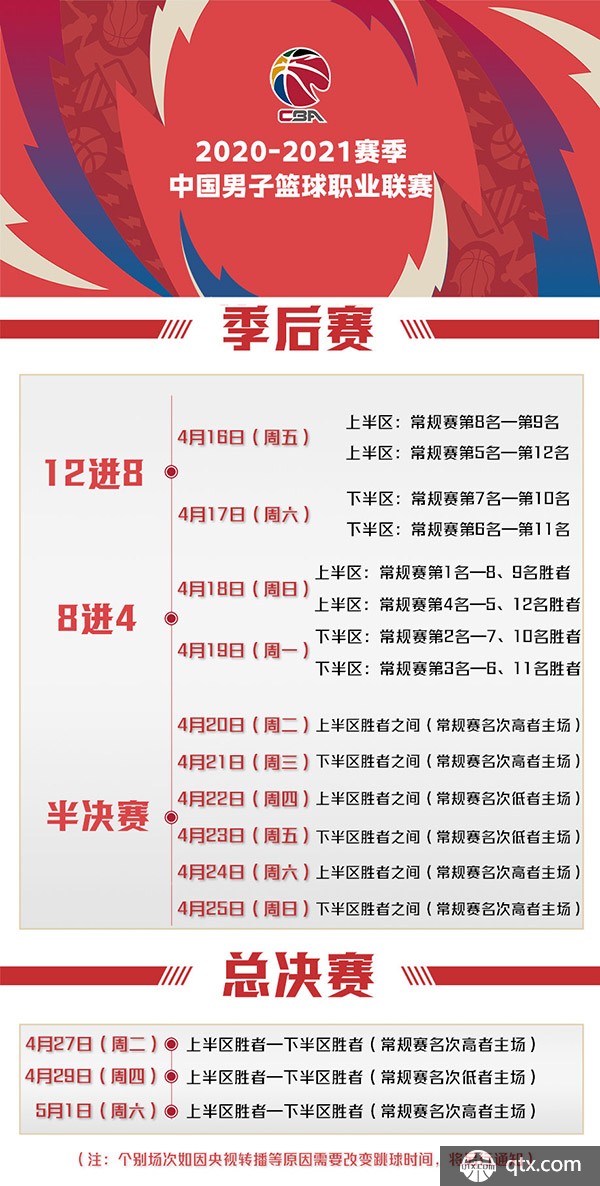 他在球队的