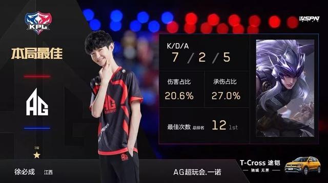 够自动识别