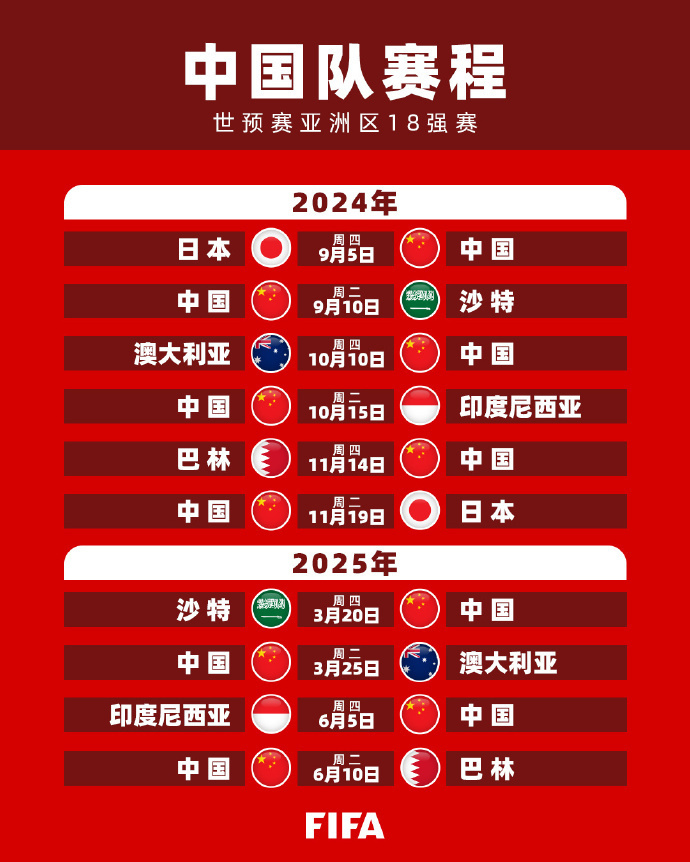 为他们在本
